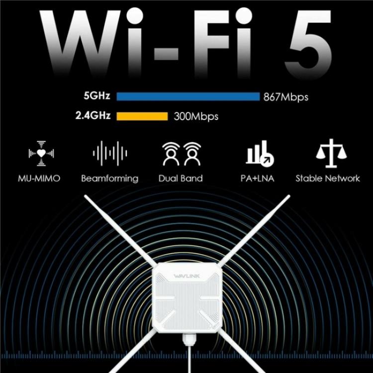 WAVLINK WN588HA2 AP Repeater WiFi Signal Booster AC1200 Dual Band WiFi Extender, US Plug, UK Plug, EU Plug, AU Plug WAVLINK WN588HA2 AP Repeater WiFi Signal Booster AC1200 Dual Band WiFi Extender, US Plug, UK Plug, EU Plug, AU Plug
